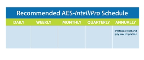 AES_IntelliPro_charts-04.png